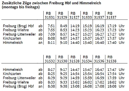 Zusätzliche Züge vom 13. September bis 10. Oktober 2010 ...