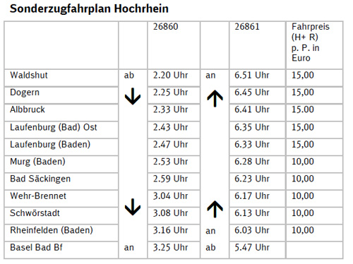 Mit der Bahn zum Basler am Montag, 27