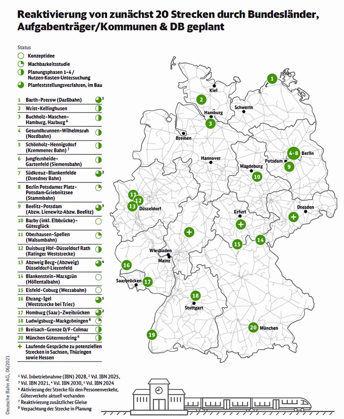 DB reaktiviert stillgelegte Strecken