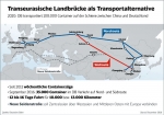 DB befördert 2016 über 40.000 Container zwischen China und Deutschland